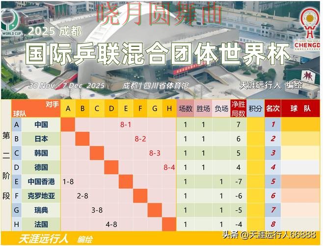 世界杯买球平台八强赛热门玩法整理