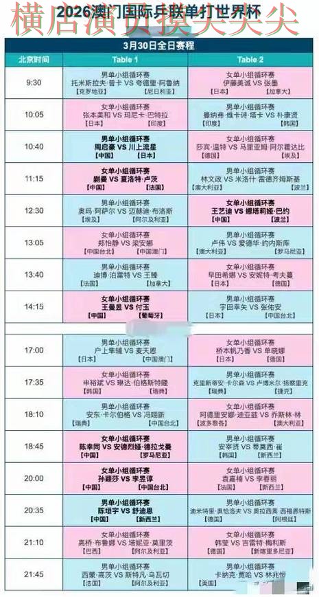 世界杯买球平台整理报告：赛事直播+直播与实际体验总结 - 世界杯官方信息