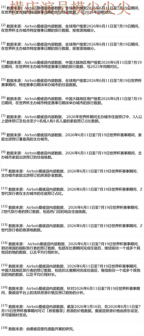 FIFA World Cup 2026来临，世界杯竞猜网站真实体验+直播与平台选择解析