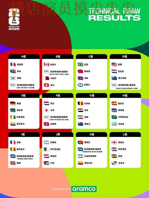 FIFA World Cup 2026来临，世界杯竞猜网站真实体验+直播与平台选择解析